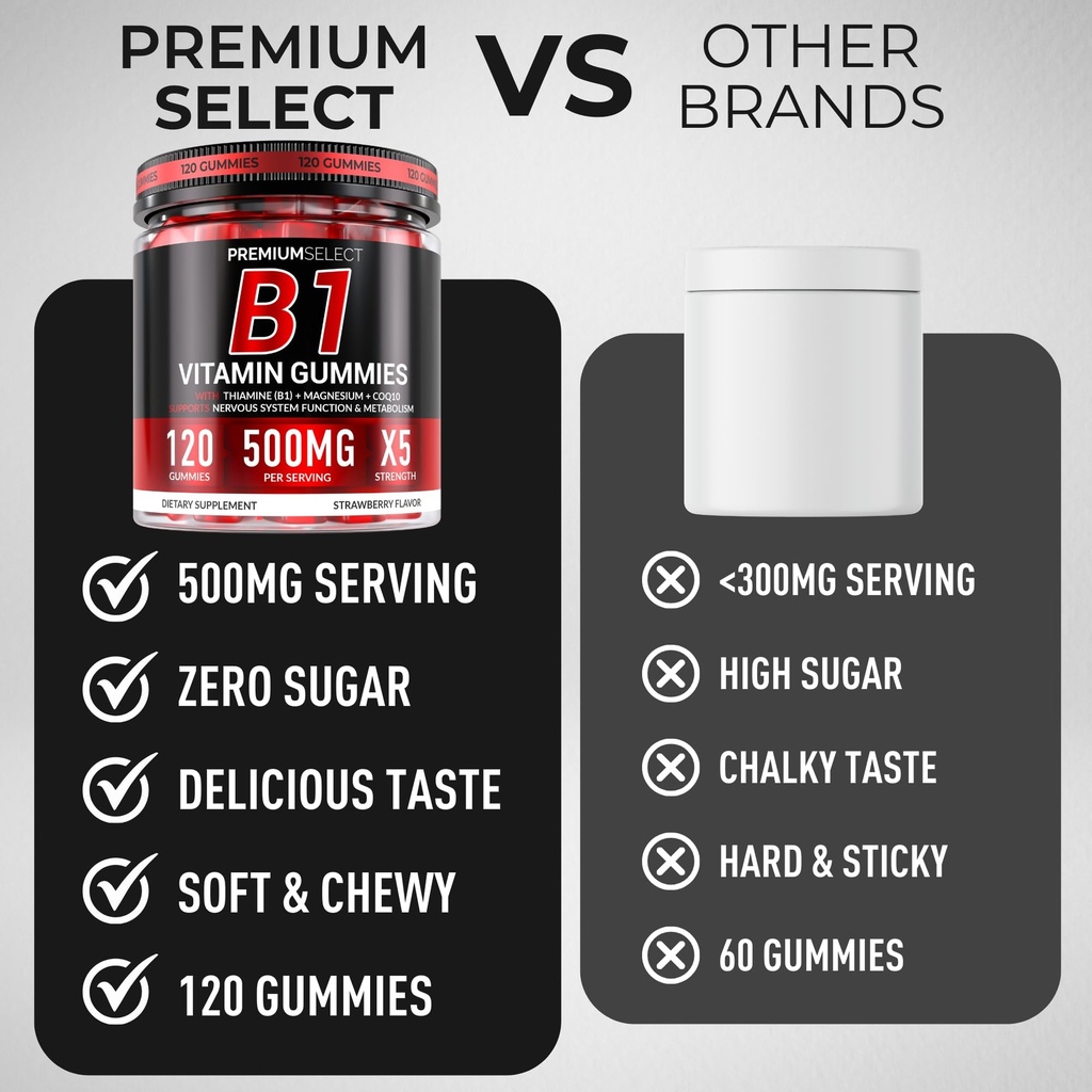 vitamin-b1-gummies-sugar-free-thiamine-s-6.jpg