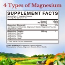 vitalitown-magnesium-complex-magnesium-c-2.jpg