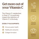 solgar-ester-c-plus-1000-mg-vitamin-c-as-5.jpg