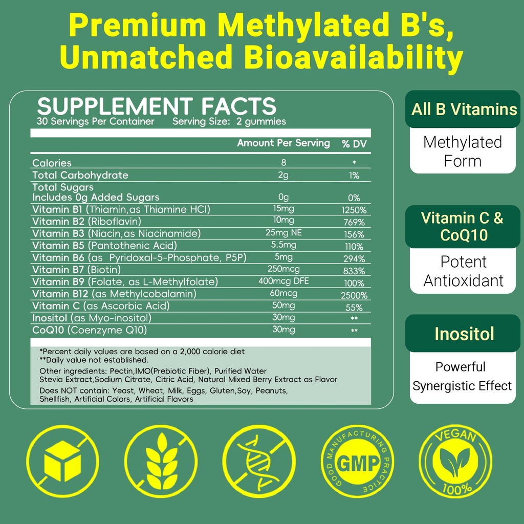 methylated-vitamin-b-complex-gummies-for-2.jpg