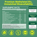 methylated-vitamin-b-complex-gummies-for-2.jpg