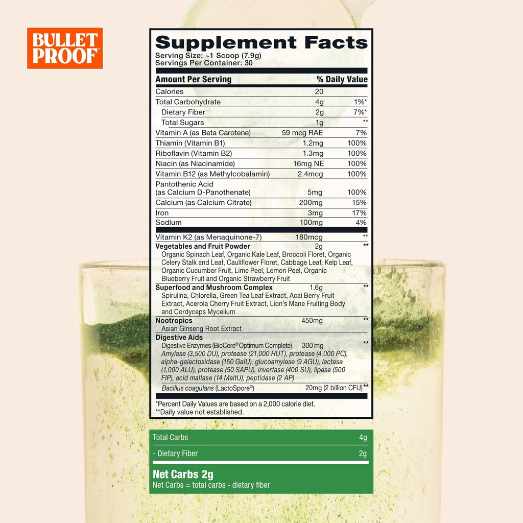 bulletproof-greens-8-4-ounces-daily-gree-2.jpg