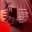 mdrive-elite-testosterone-booster-for-me-6.jpg
