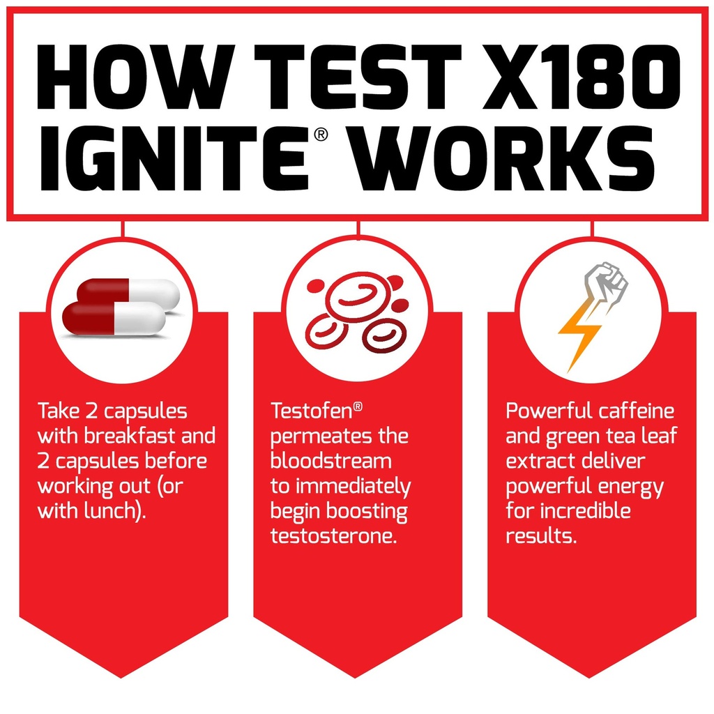 test-x180-ignite-testosterone-booster-fa-5.jpg