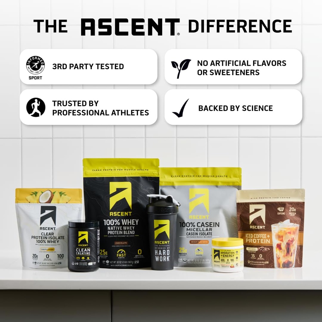 ascent-100-whey-protein-powder-post-work-6.jpg