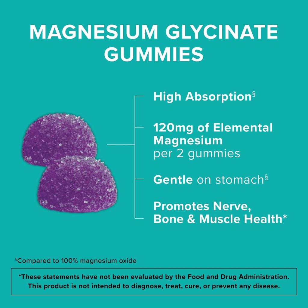 qunol-magnesium-glycinate-gummies-120mg--3.jpg