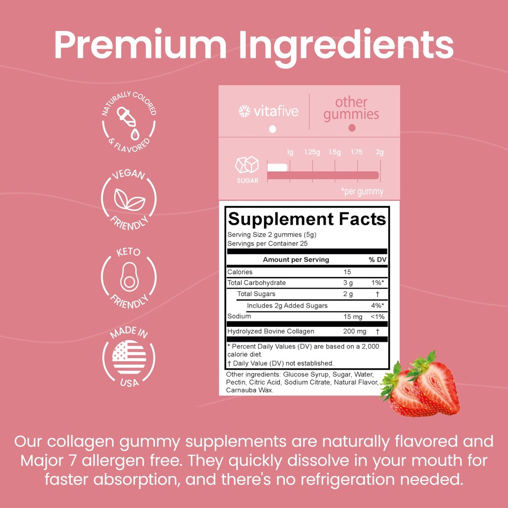 vitafive-collagen-gummies-for-men-and-wo-5.jpg