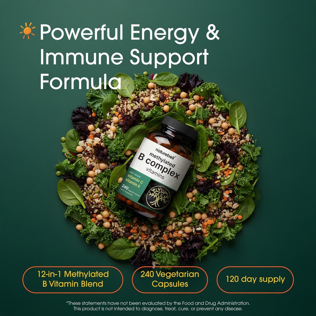naturebell-methylated-b-complex-vitamins-2.jpg