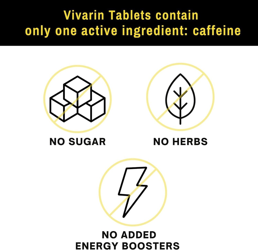 vivarin-caffeine-pills-200mg-caffeine-pe-3.jpg