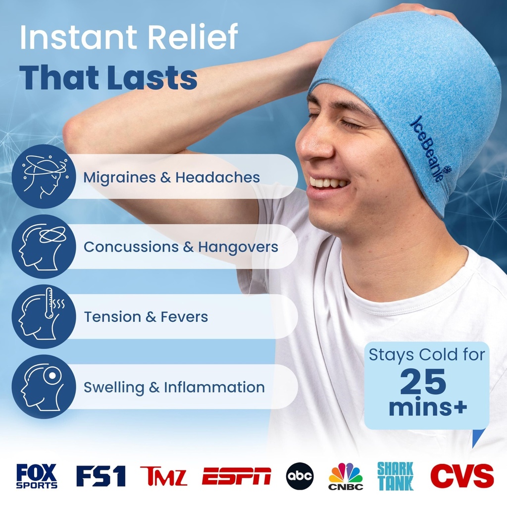 icebeanie-migraine-relief-cap-as-seen-on-2.jpg