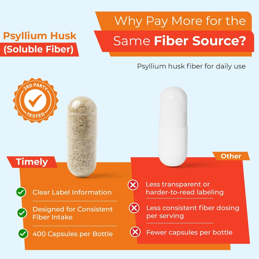 time-cap-labs-400-count-psyllium-husk-fi-2.jpg