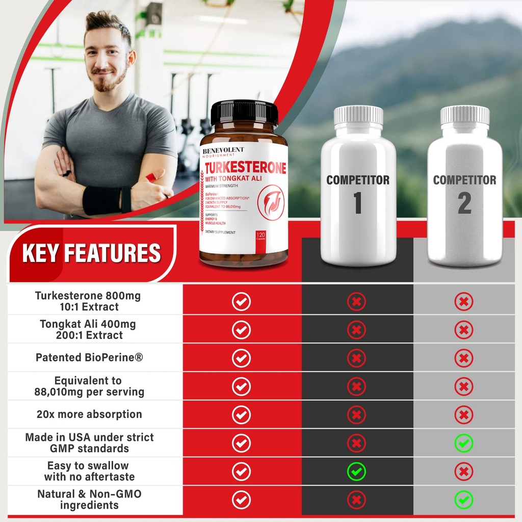 turkesterone-8-000mg-highest-purity-prem-2.jpg