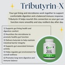 healthy-gut-tributyrin-x-most-bioavailab-6.jpg