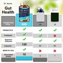 14-in-1-gut-health-with-probiotics-prebi-5.jpg