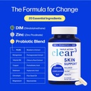 clear-skin-supplement-with-zinc-dim-prob-5.jpg