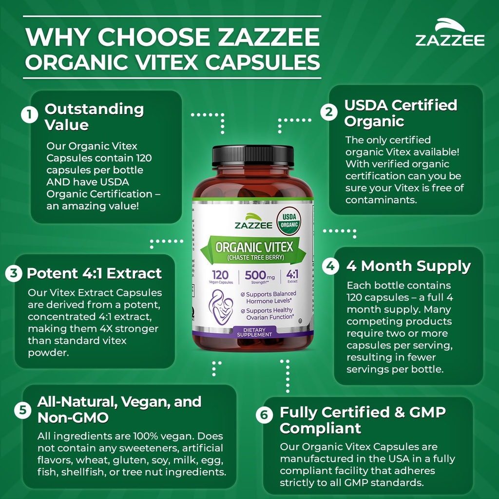 zazzee-usda-organic-vitex-4-1-extract-12-6.jpg