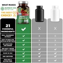 n1n-premium-kidney-cleanse-21-potent-her-6.jpg