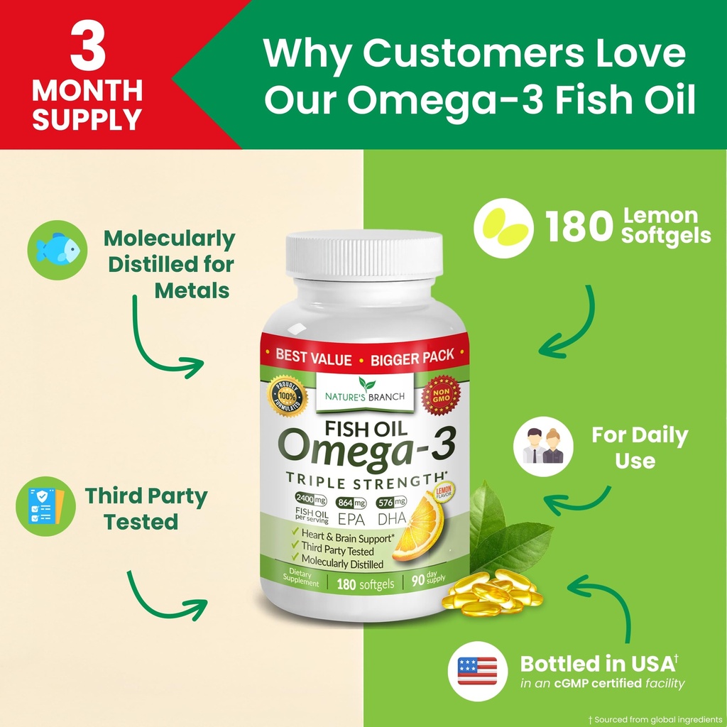 triple-strength-omega-3-fish-oil-supplem-3.jpg