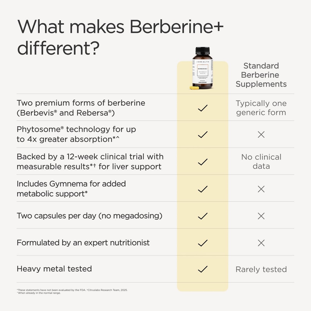 jshealth-berberine-supplement-with-berbe-4.jpg