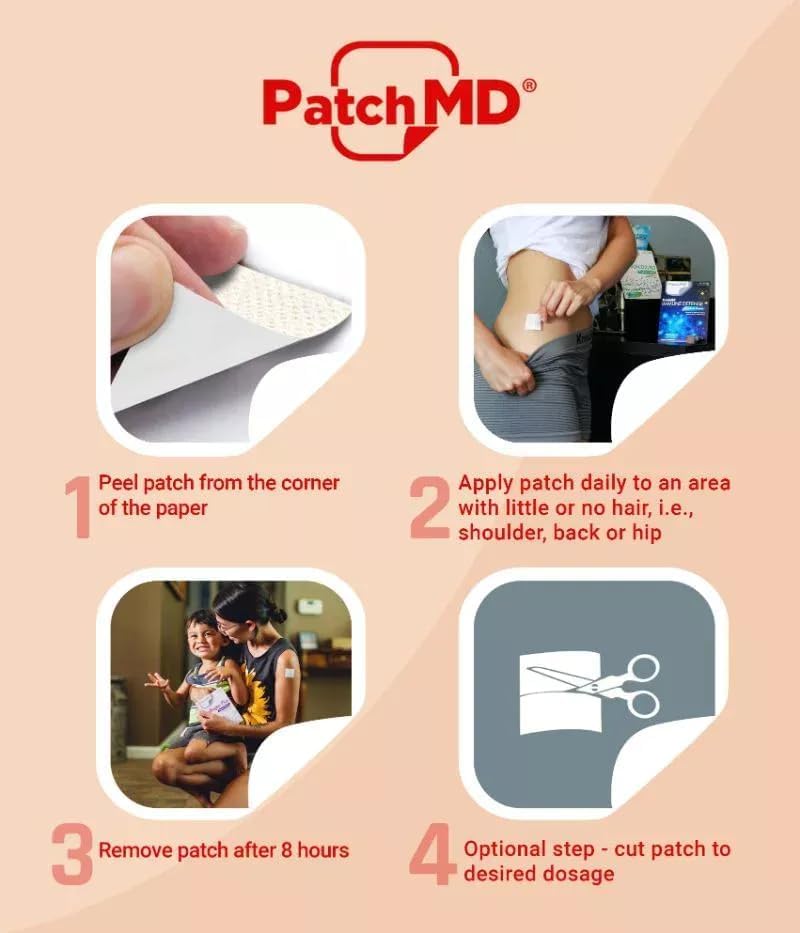multi-plus-topical-patches-30-days-suppl-3.jpg