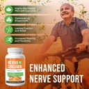 nerve-renew-meriva-curcumin-with-black-p-3.jpg