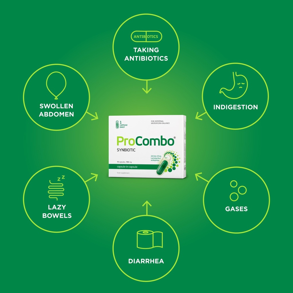 procombo-the-smart-synbiotic-with-target-5.jpg