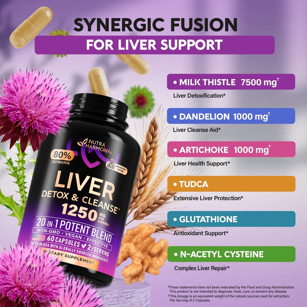 liver-cleanse-detox-repair-milk-thistle--4.jpg