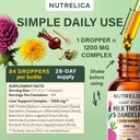milk-thistle-dandelion-liver-support-wit-6.jpg