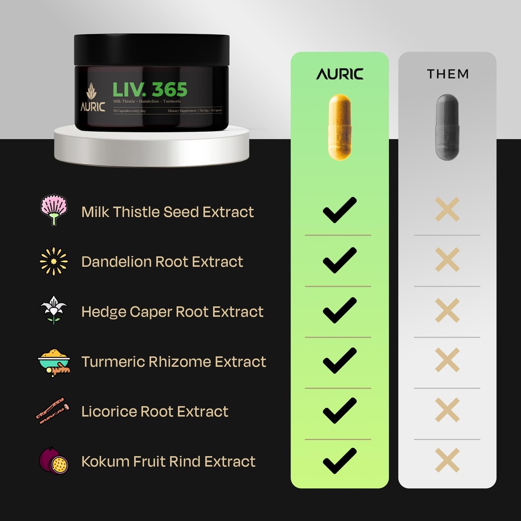auric-herbal-liver-support-supplement-mi-6.jpg