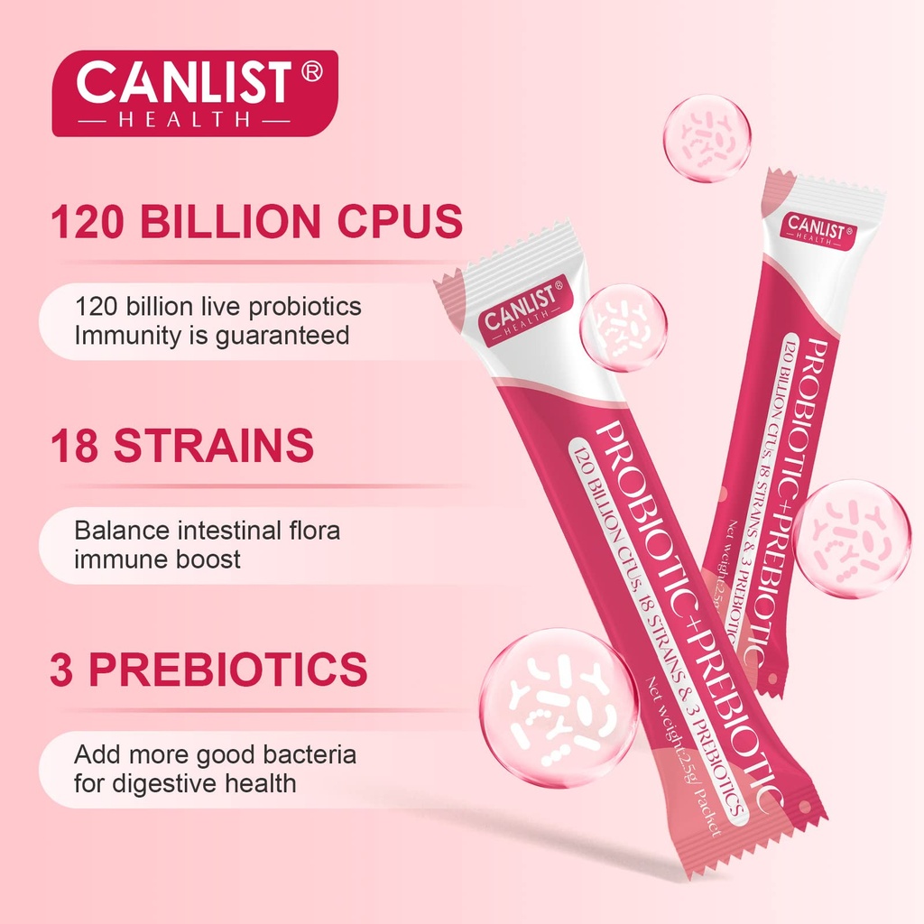 canlist-women-s-probiotic-powder-120-bil-3.jpg