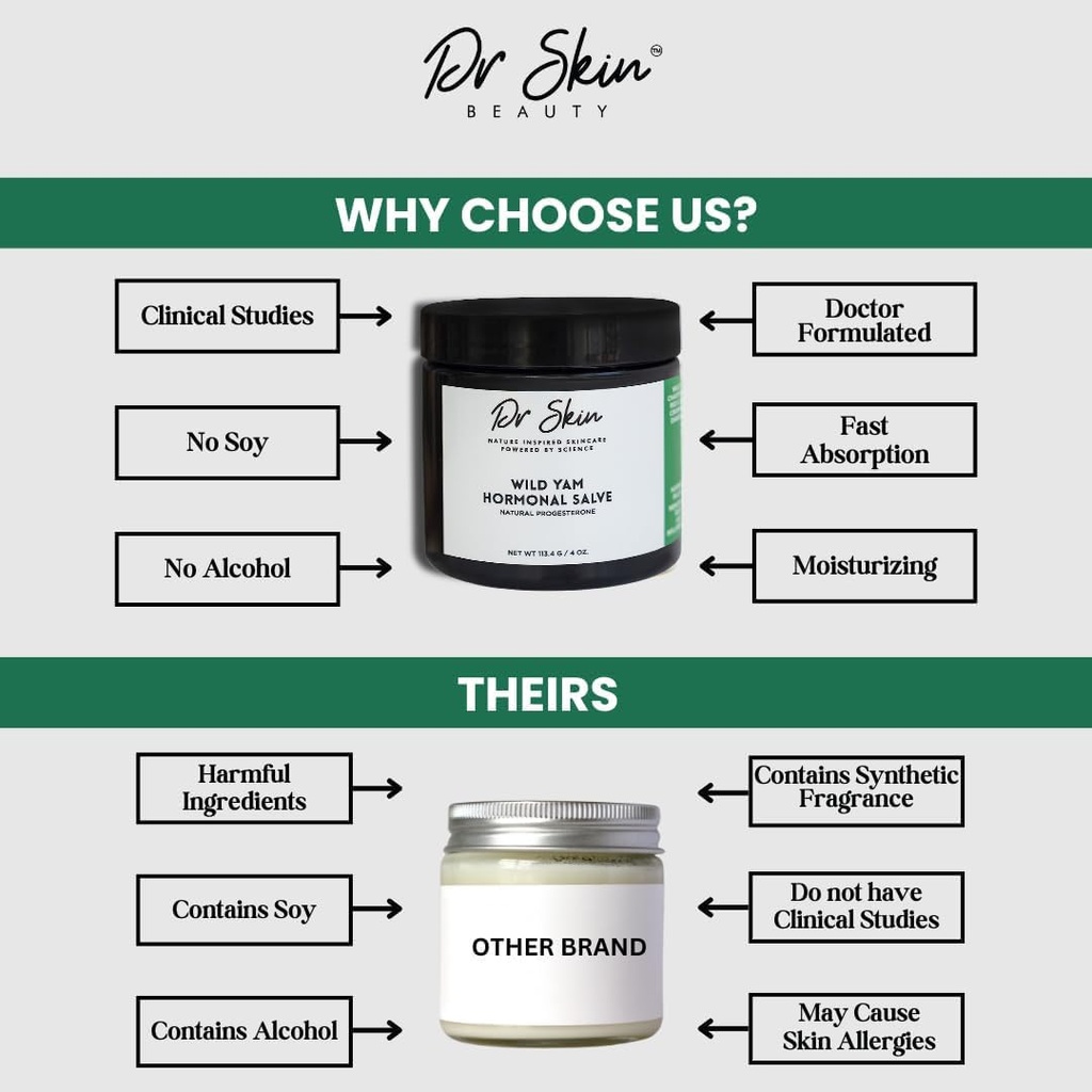dr-skin-organic-wild-yam-cream-for-women-4.jpg