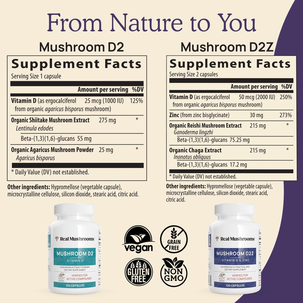 real-mushrooms-zinc-and-vitamin-d2-capsu-4.jpg