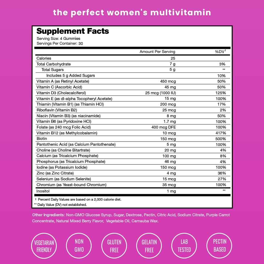 nutrachamps-biotin-gummies-and-womens-mu-3.jpg