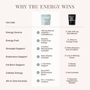tru-supplements-energy-pre-workout-train-6.jpg