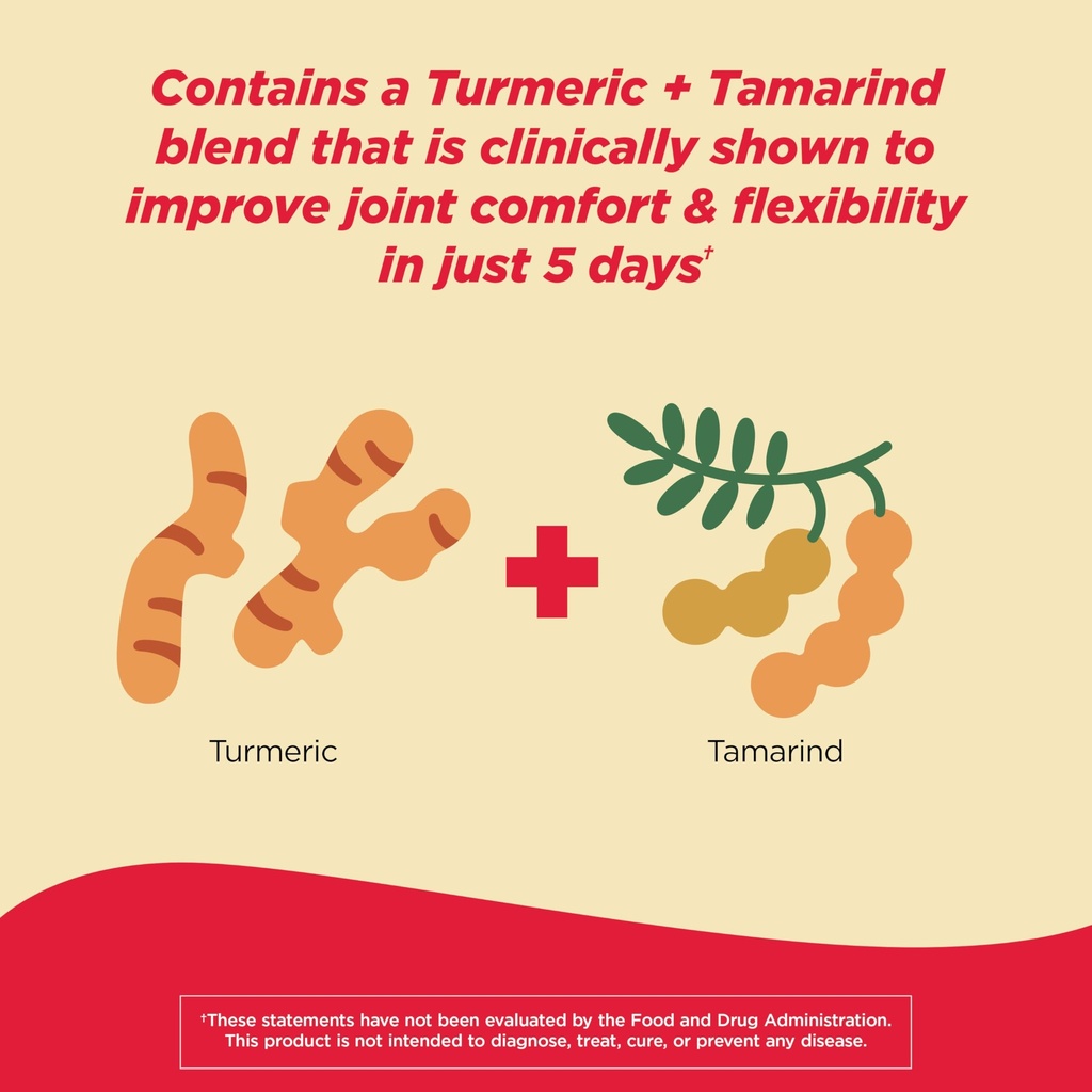 tylenol-proactive-support-muscle-joint-s-4.jpg