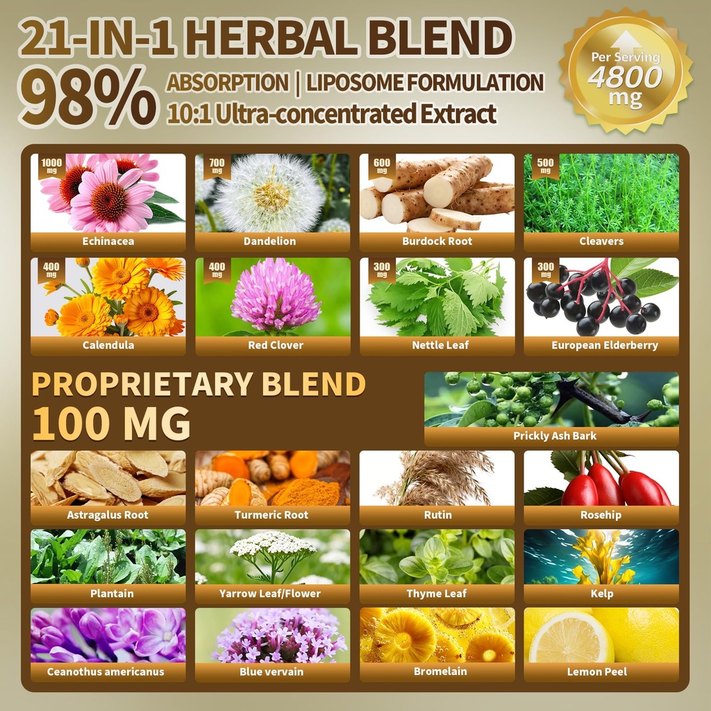 21-in-1-liposome-lymphatic-drainage-supp-3.jpg