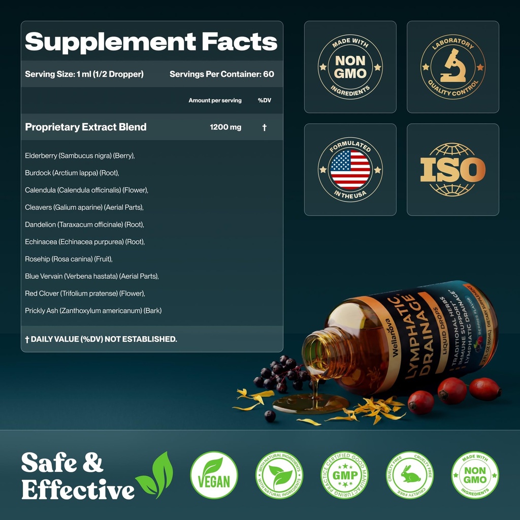 lymphatic-drainage-supplement-organic-li-6.jpg