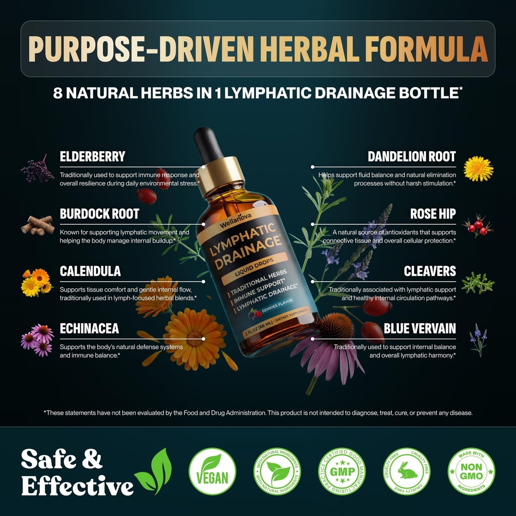 lymphatic-drainage-supplement-organic-li-3.jpg