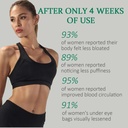 lymphatic-drainage-capsules-natural-herb-2.jpg