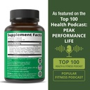 lymphatic-drainage-supplement-7-in-1-lym-6.jpg