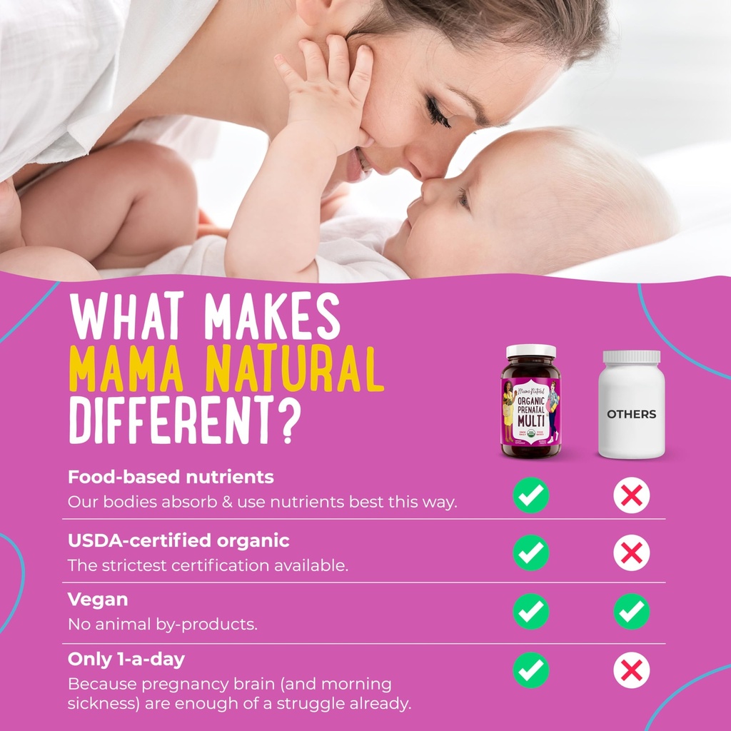 mama-natural-prenatal-bundle-organic-pre-4.jpg