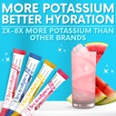 my-adventure-to-fit-electrolytes-powder--3.jpg