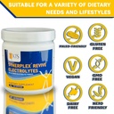 synerplex-revive-electrolyte-powder-is-t-6.jpg