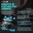 vifssg-electrolytes-gummies-no-sugar-120-4.jpg