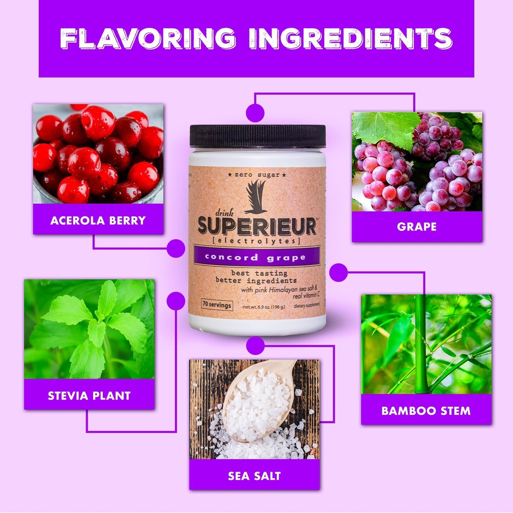 superieur-electrolytes-plant-based-elect-3.jpg