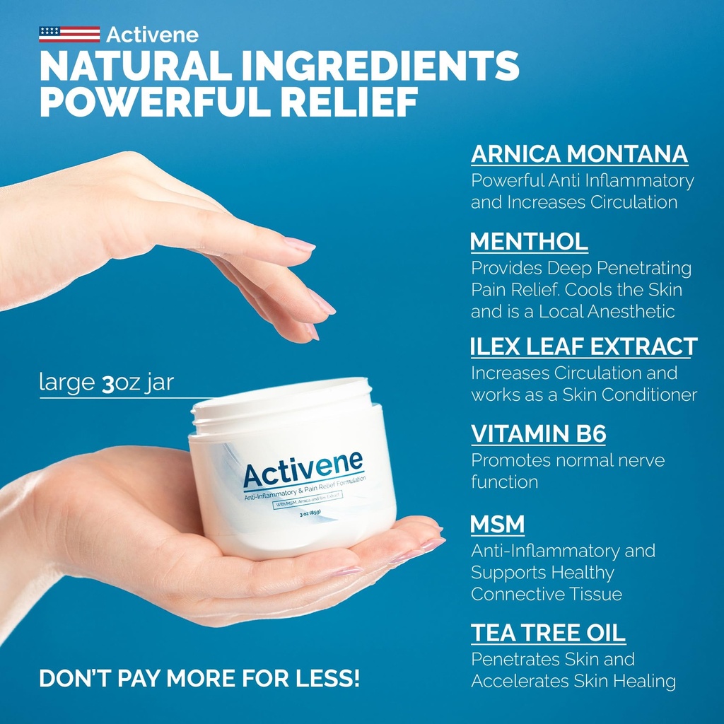 activene-pain-relief-cream-anti-inflamma-5.jpg