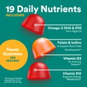 smartypants-prenatal-multivitamin-gummie-5.jpg