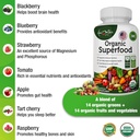 organic-superfood-greens-fruits-and-vegg-5.jpg