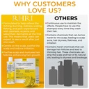 antifungal-psoriasis-shampoo-eczema-sebo-6.jpg