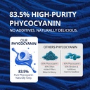 nextdia-bundle-blue-spirulina-gummies-1--5.jpg